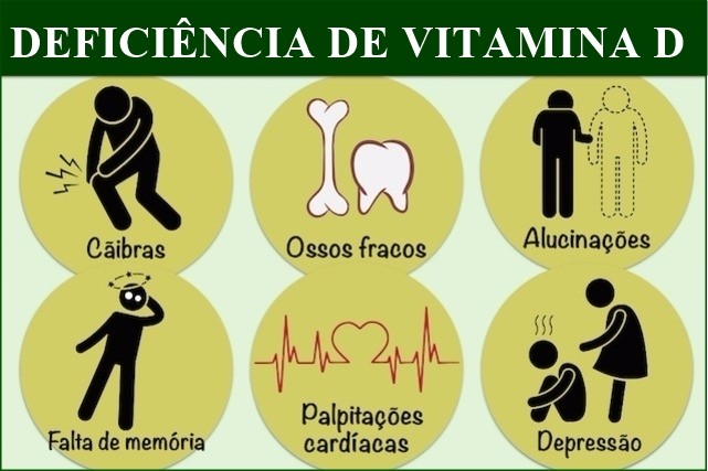 quais as causas da deficiência da vitamina D